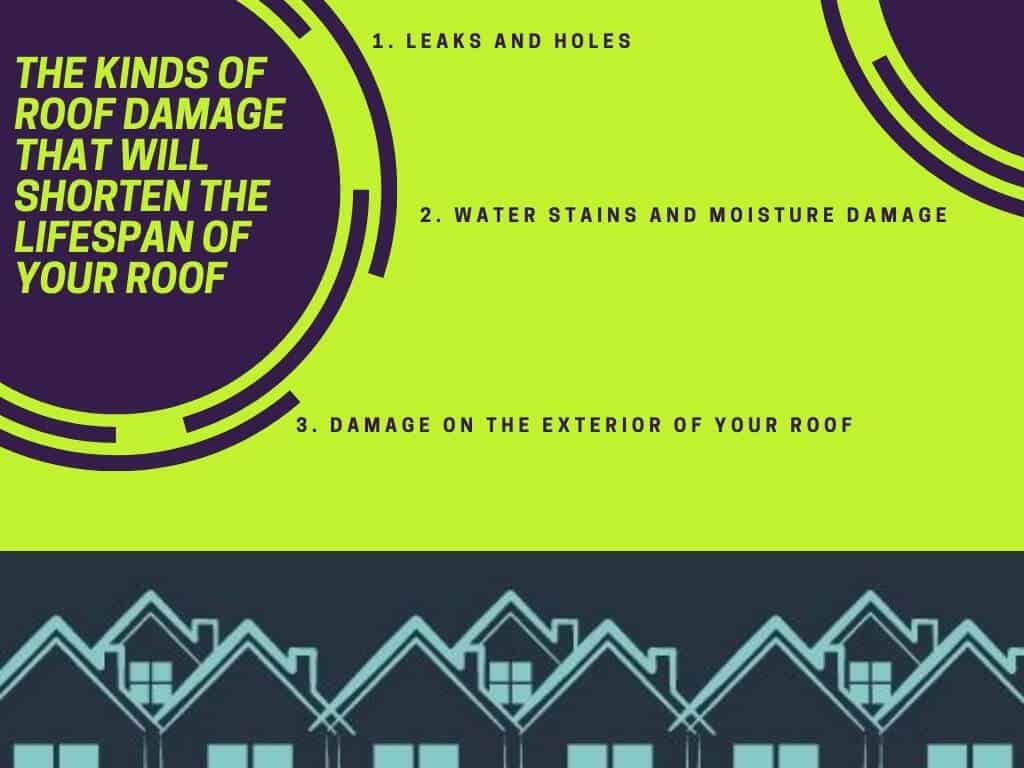 Shorten the Lifespan of Your Roof