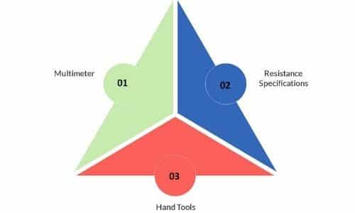 Tools Require to Test an Ignition Coil