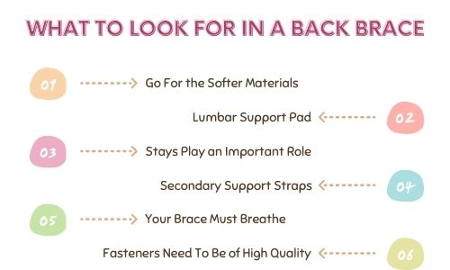 What to Look for In a Back Brace