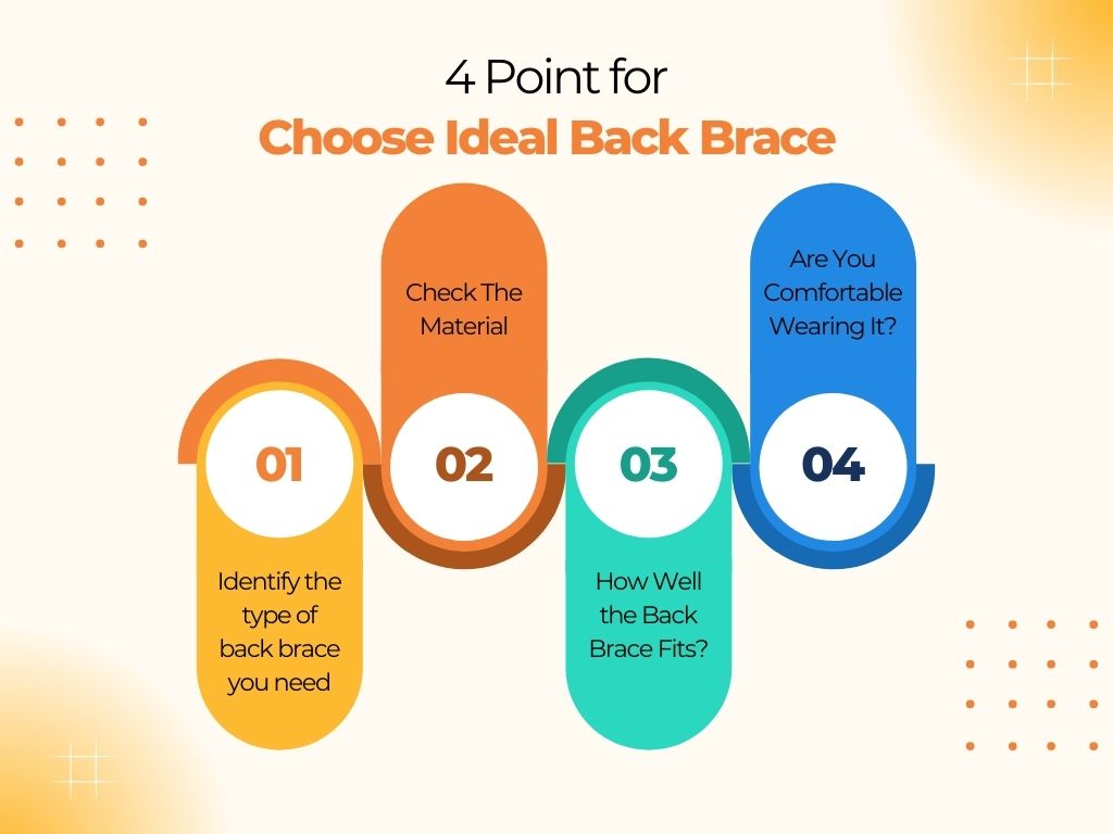 Choose an Ideal Back Brace